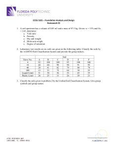 CCEG 3101 Soil Analysis Homework