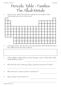 Alkali Metals Pupil Sheet - CfE Science