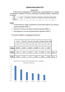 Лабораторная работа №1: Анализ данных об отказах транзисторов