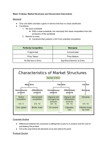 Week 12 Notes: Market Structures & Government Intervention