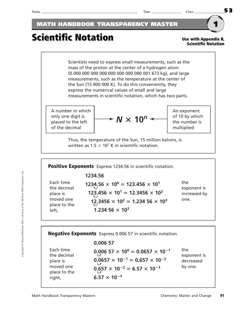 Scientific Notation Math Handbook Transparency Master