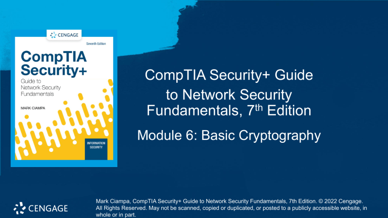 Cryptography Fundamentals Guide | CompTIA Security+