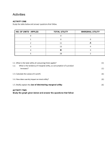 Economics Worksheet on Utility and Elasticity