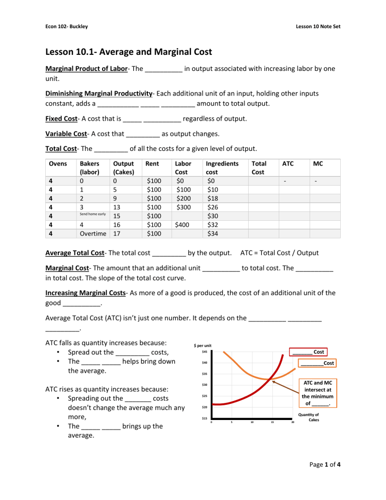 Econ 102 Lesson 10 Note Set: Average & Marginal Cost