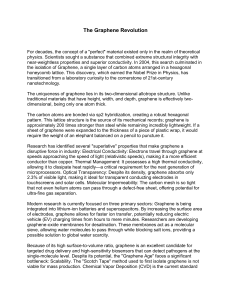 The Graphene Revolution: Properties and Applications