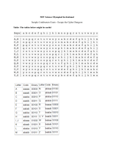 MIT Science Olympiad Codebusters Sample Exam PDF