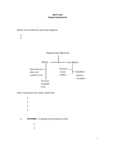 MATE 1104: Engineering Materials Lecture Notes