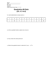 Algebra II Quadratics Quiz