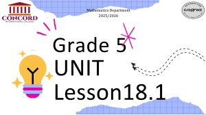 Grade 5 Math Lesson 18.1: Metric Conversions