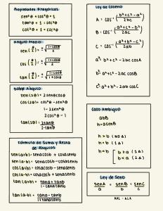 Apuntes de Trigonometr&iacute;a: Identidades, Leyes y F&oacute;rmulas