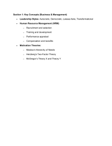 Business Management Key Concepts: Leadership, HRM, Motivation