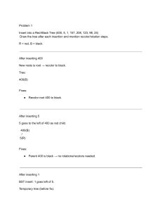 Data Structures Problem Set: Red-Black Trees, MST, Hashing