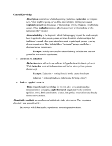 Research Methods: Fundamentals of Social Science
