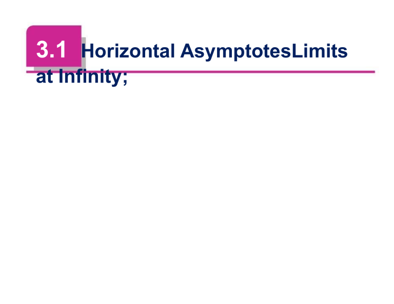 Limits at Infinity and Horizontal Asymptotes