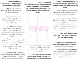 Literary Terms & Figurative Language Study Guide