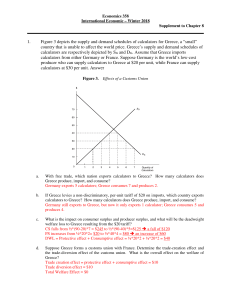 Economics 358 Supplement: Customs Union & Cartel Analysis