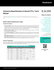 FlowPatrol: Extreme Bearishness in Bond ETFs, Tech Mixed
