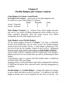 Flexible Budgets and Variance Analysis Chapter