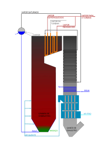 Diagrama de uma Usina Termel&eacute;trica Caldeira e Sistema de Turbina