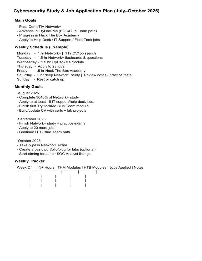 cybersecurity-study-plan-2025