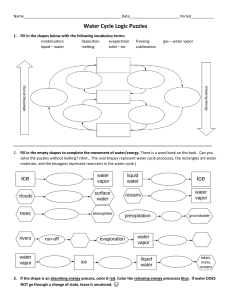 Water Cycle Logic Puzzles Worksheet
