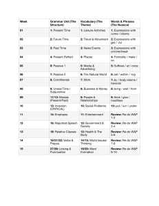 Sylabus kursu gramatyki i słownictwa angielskiego