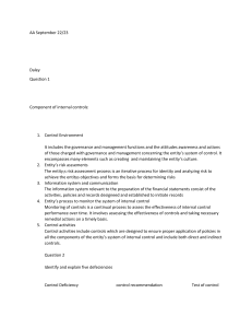 Internal Controls Exam Questions - Components & Deficiencies