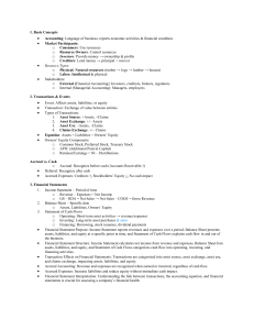 Introduction to Financial Accounting: Basic Concepts & Statements