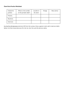Chemistry Extra Practice Worksheet: Subatomic Particles & Atoms