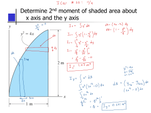 2nd Moment of Area Calculation Problem
