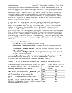 Applied Calculus I: Mathematical Modeling & Curve Fitting