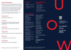 University of Wollongong Campus Map