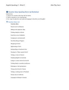 English Speaking 3 Week 5: Vacation Ideas Worksheet