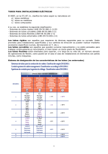 Tubos para Instalaciones El&eacute;ctricas: Clasificaci&oacute;n y Normas