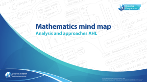 IB Mathematics Mind Map: Analysis and Approaches AHL