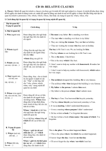 CD 10: Relative Clauses English Grammar Guide
