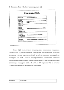 Команды Oracle SQL: руководство по DML, DDL, DCL