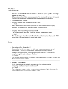 AP Lit Cram: Death of Salesman & Gatsby Analysis