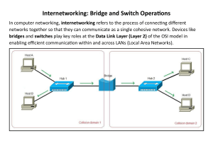 Switch Internetwork Component Document 12630806