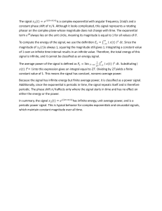 Complex Exponential Signal Analysis