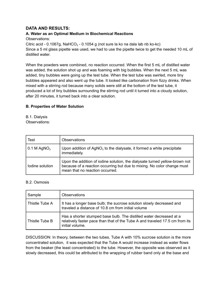 Lab Report: Water in Biochemical Reactions & Dialysis