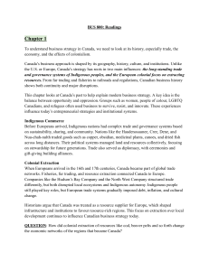 Canadian Business Strategy History