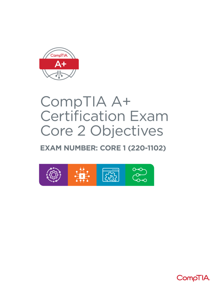 CompTIA A+ Core 2 (220-1102) Exam Objectives