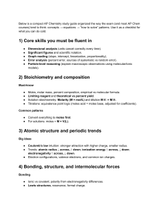AP Chemistry Study Guide: Concepts, Equations, & Problem-Solving