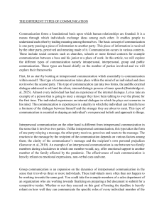 Types of Communication: Intrapersonal, Interpersonal, Group, Public