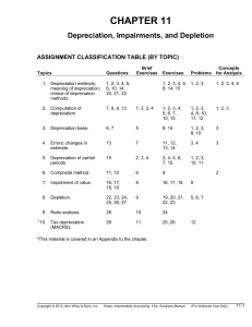 Chapter 11: Depreciation, Impairments, and Depletion Solutions