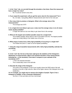 Measurement Uncertainty Lab Worksheet