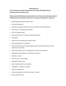 HSP 240 Exam 2: Public Health Concepts Study Guide
