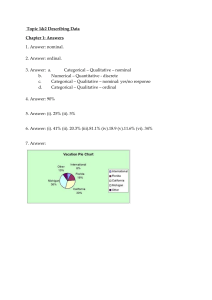 Topic 1&2 Describing Data Chapter 1 Answers