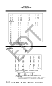 Income Taxation 2024 Solutions Manual by Tabag & Garcia